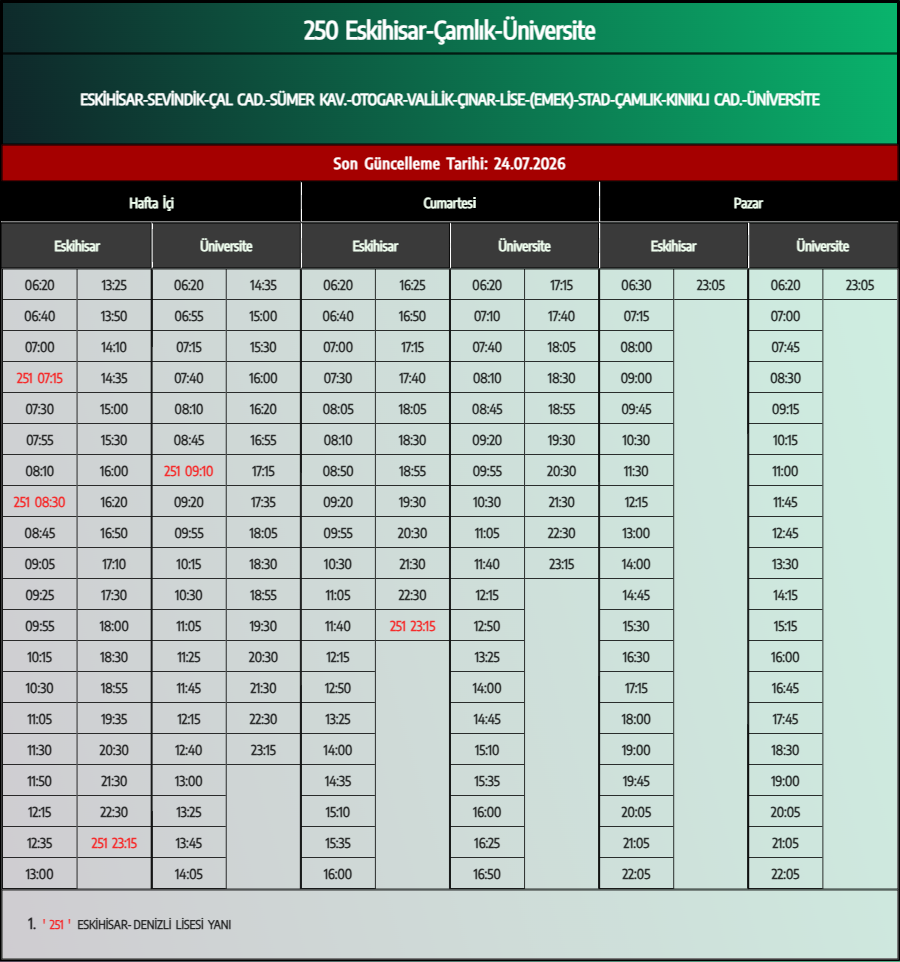 250 Eskihisar-Çamlık-Üniversite Otobüs Saatleri - Denizli Otobüs Saatleri - Belediye Seferleri Büyükşehir Belediyesi