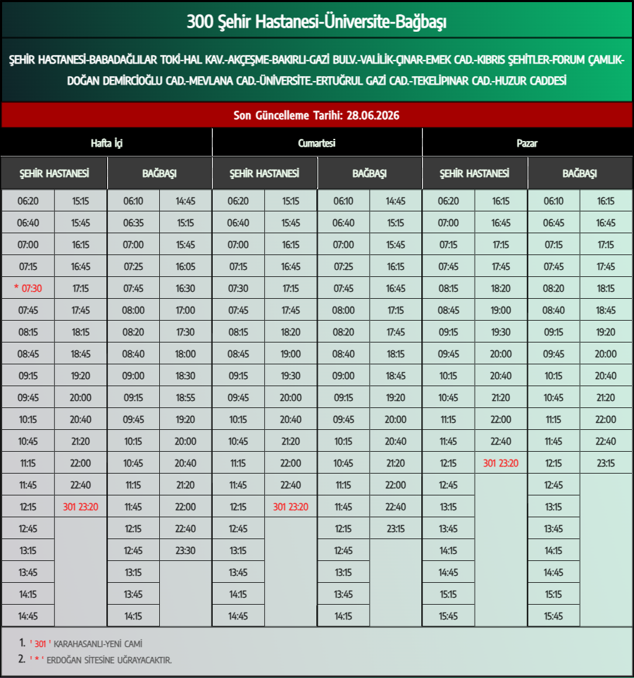 300 Şehir Hastanesi-Üniversite-Bağbaşı Otobüs Saatleri - Denizli Otobüs Saatleri - Belediye Seferleri Büyükşehir Belediyesi