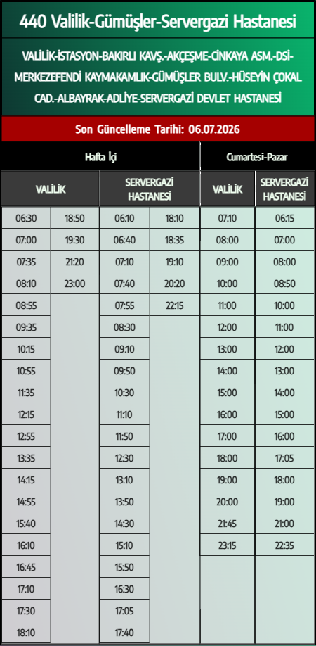 440 Valilik-Gümüşler-Servergazi Hastanesi Otobüs Saatleri - Denizli Otobüs Saatleri - Belediye Seferleri Büyükşehir Belediyesi