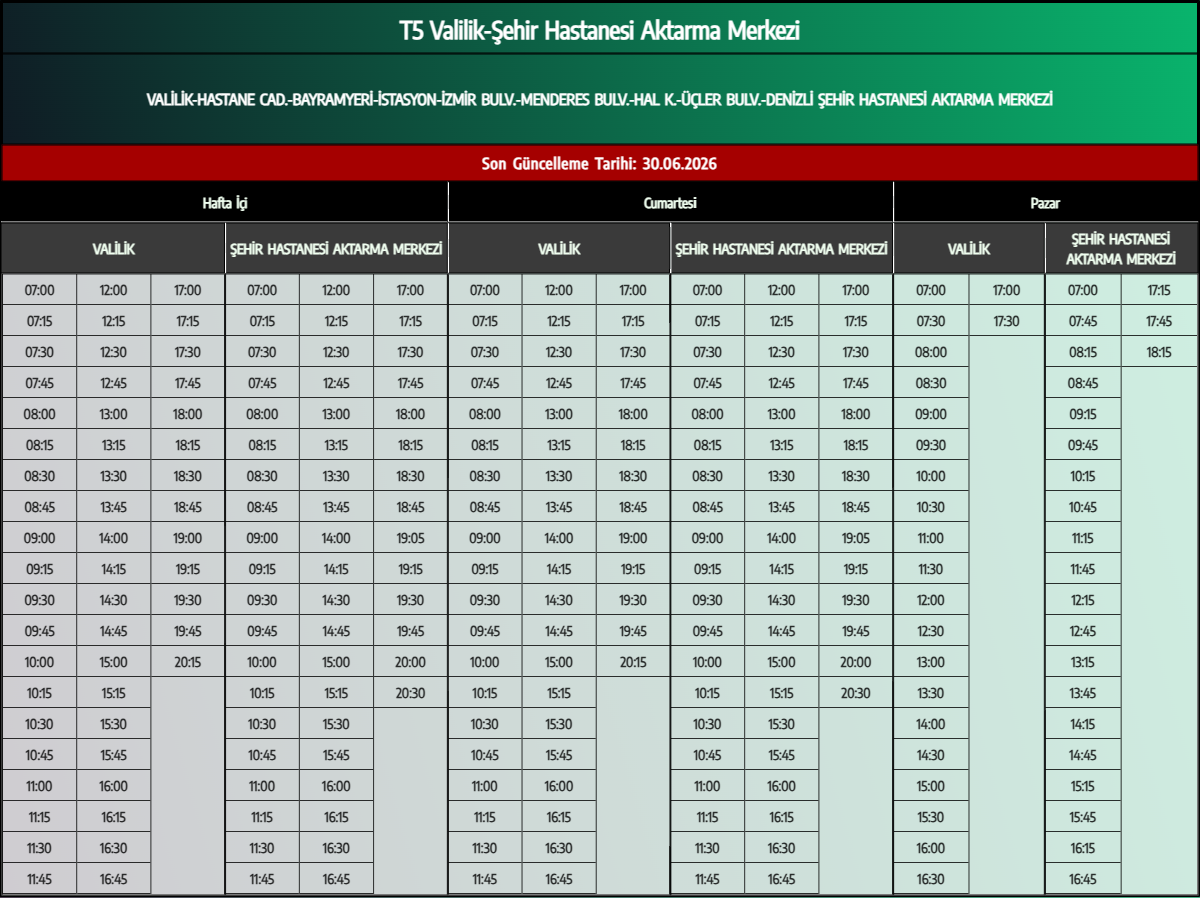 T5 Valilik-Şehir Hastanesi Aktarma Merkezi Otobüs Saatleri - Denizli Otobüs Saatleri - Belediye Seferleri Büyükşehir Belediyesi